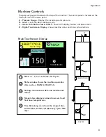 Preview for 15 page of Champion DH6000 Operation, Cleaning, And Maintenance Manual