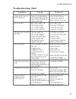 Preview for 31 page of Champion DH6000 Operation, Cleaning, And Maintenance Manual