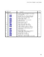 Предварительный просмотр 21 страницы Champion Eseries HRU Installation/Operation Manual With Service Replacement Parts