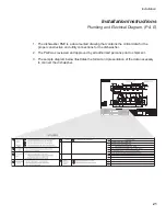 Предварительный просмотр 29 страницы Champion Eseries Installation/Operation With Service Replacement Parts