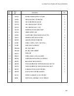 Предварительный просмотр 69 страницы Champion Eseries Installation/Operation With Service Replacement Parts