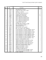 Предварительный просмотр 73 страницы Champion Eseries Installation/Operation With Service Replacement Parts