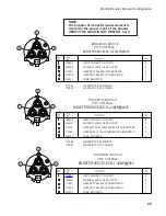 Preview for 93 page of Champion Eseries Installation/Operation With Service Replacement Parts