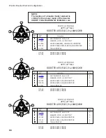 Preview for 94 page of Champion Eseries Installation/Operation With Service Replacement Parts