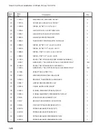 Предварительный просмотр 134 страницы Champion Eseries Installation/Operation With Service Replacement Parts