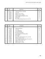 Preview for 171 page of Champion Eseries Installation/Operation With Service Replacement Parts