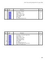 Preview for 175 page of Champion Eseries Installation/Operation With Service Replacement Parts