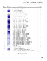 Предварительный просмотр 197 страницы Champion Eseries Installation/Operation With Service Replacement Parts