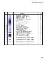 Preview for 217 page of Champion Eseries Installation/Operation With Service Replacement Parts