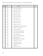 Preview for 82 page of Champion EUCC Series User Manual