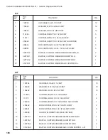 Preview for 174 page of Champion EUCC Series User Manual