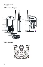 Preview for 4 page of Champion HC3 Quick Start Manual