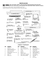 Preview for 3 page of Champion High Fly 40901 Assembly And Operating Instructions Manual