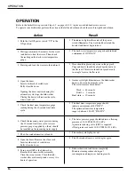 Preview for 24 page of Champion I-DHM4 Technical Manual