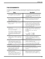 Preview for 25 page of Champion I-DHM4 Technical Manual