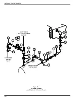 Preview for 54 page of Champion I-DHM4 Technical Manual