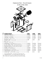 Preview for 8 page of Champion MasterCool AD100 Owner'S Manual