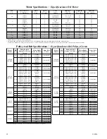 Preview for 12 page of Champion MasterCool AD100 Owner'S Manual