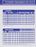 Preview for 3 page of Champion MasterCool ASA35 Specification