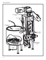 Предварительный просмотр 10 страницы Champion P5-24 Installation/Operation Manual With Service Replacement Parts