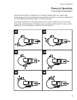 Предварительный просмотр 13 страницы Champion P5-24 Installation/Operation Manual With Service Replacement Parts