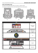 Preview for 9 page of Champion PRO 100430 Operator'S Manual