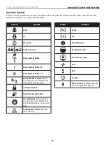 Preview for 11 page of Champion PRO 100430 Operator'S Manual