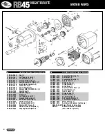 Preview for 4 page of Champion Roto Brute RB45 Operating And Safety Instructions Manual