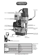 Preview for 2 page of Champion RotoBrute Smart Brute SB35 Operator'S Manual