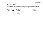 Preview for 3 page of Champion TRISYS SSG M3 Installation, Operation, And Cleaning