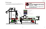 Preview for 15 page of Champion TRISYS SSG M3 Installation, Operation, And Cleaning