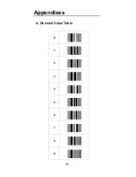 Preview for 34 page of Champtek IG-300 User Manual