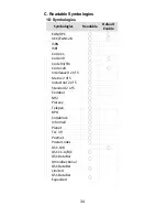 Preview for 36 page of Champtek IG-300 User Manual