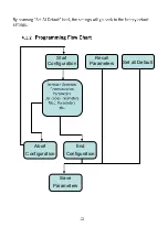 Preview for 20 page of Champtek SG700BT User Manual