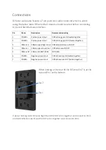 Preview for 3 page of ChamSys 10Scene 300-054 Installation And Configuration Manual