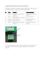 Preview for 4 page of ChamSys 10Scene 300-054 Installation And Configuration Manual