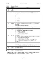 Preview for 43 page of ChamSys MagicHD User Manual