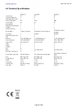 Preview for 41 page of ChamSys QuickQ 10 Installation, Software Manual And Warranty Certificate