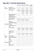 Preview for 71 page of ChamSys QuickQ Manual