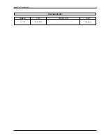 Preview for 2 page of ChamSys SnakeSys B4 User Manual