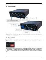 Preview for 10 page of ChamSys SnakeSys B4 User Manual