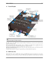 Preview for 23 page of ChamSys SnakeSys B4 User Manual