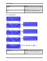 Preview for 29 page of ChamSys SnakeSys B4 User Manual