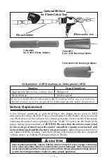 Предварительный просмотр 7 страницы CHANCE C403-3374 Operating Instructions Manual