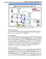 Preview for 25 page of Chandler Engineering AMETEK 7200 Instruction Manual