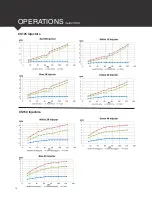 Preview for 12 page of Chandler Systems 20125X500 Manual