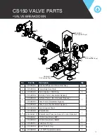 Preview for 17 page of Chandler Systems 20125X500 Manual