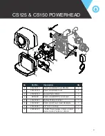 Preview for 21 page of Chandler Systems 20125X500 Manual