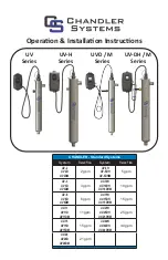 Preview for 1 page of Chandler Systems UV-10DH Operation & Installation Instructions