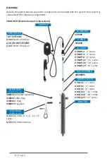 Preview for 6 page of Chandler Systems UV-10DH Operation & Installation Instructions